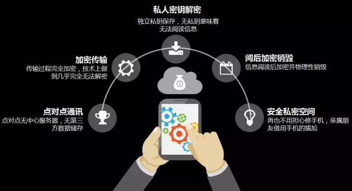 香港金管局：稳定币发行人监管制度将于8月1日生效有意申请牌照的机构可于9月前提出申请——《投资早参