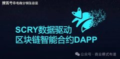 探秘DApp:去中心化应用的全方位解析