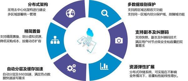 中国虚拟主播行业市场分析及发展前景预测2025