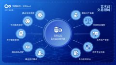 俄罗斯在俄乌边境建立缓冲区的几种模式:纵深