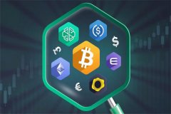 解密伊朗蓬勃发展的地下比特币挖矿：非法算力