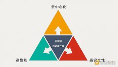 科思科技获6家机构调研：公司的无线电基带处理