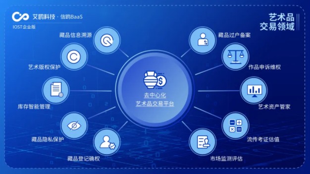 北京自贸试验区迈上高水平发展新台阶