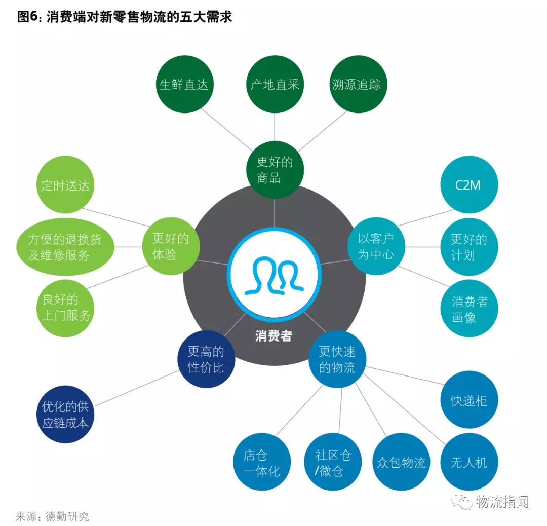 代币化基金扩容