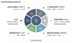东方红资管困于“价值”围城