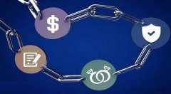 美股狂欢盛宴或将终结?炒美股预警:XBIT揭示去