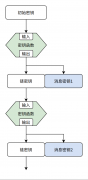 美元霸权换新“锚”？特朗普的《天才法案》与